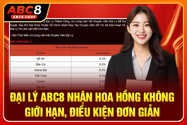 Đại Lý ABC8 Nhận Hoa Hồng Không Giới Hạn, Điều Kiện Đơn Giản Đại Lý ABC8 Nhận Hoa Hồng Không Giới Hạn, Điều Kiện Đơn Giản