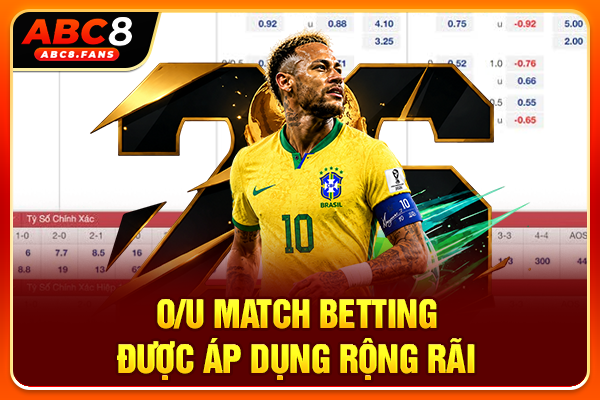 Cách Đọc Kèo Tài Xỉu & Cá Cược O/U Betting Chuẩn Chỉnh 2026 O/U Match Betting được áp dụng rộng rãi