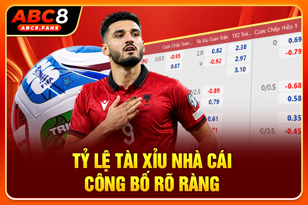 Cách Đọc Kèo Tài Xỉu & Cá Cược O/U Betting Chuẩn Chỉnh 2026 Tỷ lệ Tài Xỉu nhà cái công bố rõ ràng